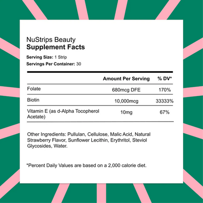 BEAUTY IN A STRIP™